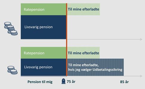 Stemningsbillede