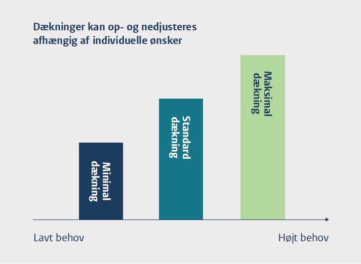 Stemningsbillede