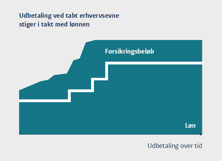 Stemningsbillede