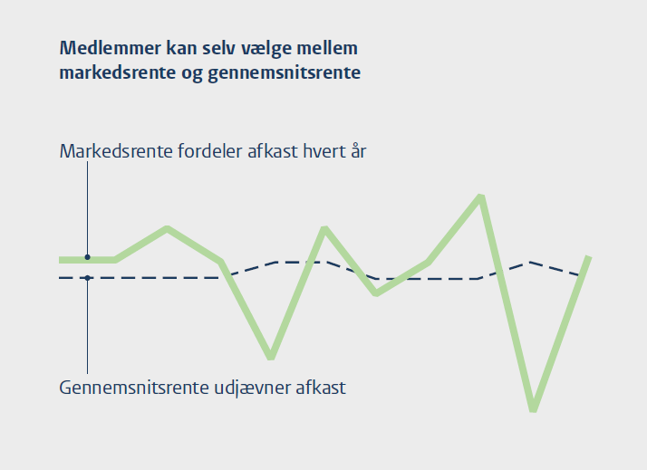 Stemningsbillede